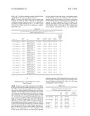 HUMAN ANTIGEN BINDING PROTEINS THAT BIND TO PROPROTEIN CONVERTASE     SUBTILISIN KEXIN TYPE 9 diagram and image