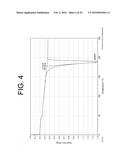 Process For Producing Articles Formed From Polylactic Acid and Articles     Made Therefrom diagram and image