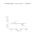 POLYLACTIC ACID-BASED RESIN EXPANDED BEADS AND MOLDED ARTICLE THEREOF diagram and image