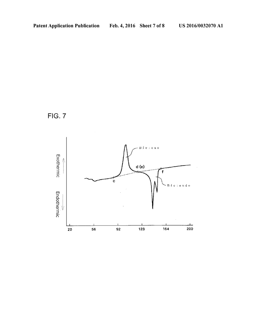 POLYLACTIC ACID-BASED RESIN EXPANDED BEADS AND MOLDED ARTICLE THEREOF - diagram, schematic, and image 08