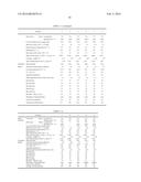 POLYLACTIC ACID-BASED RESIN EXPANDED BEADS AND MOLDED ARTICLE THEREOF diagram and image