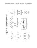 POLYMER CELLULOSE NANOCRYSTAL COMPOSITE AEROGELS diagram and image