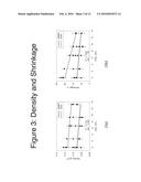 POLYMER CELLULOSE NANOCRYSTAL COMPOSITE AEROGELS diagram and image