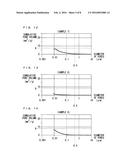 CARBON MATERIAL FOR BEARINGS AND SLIDING MEMBER MADE OF CARBON MATERIAL     FOR BEARINGS diagram and image