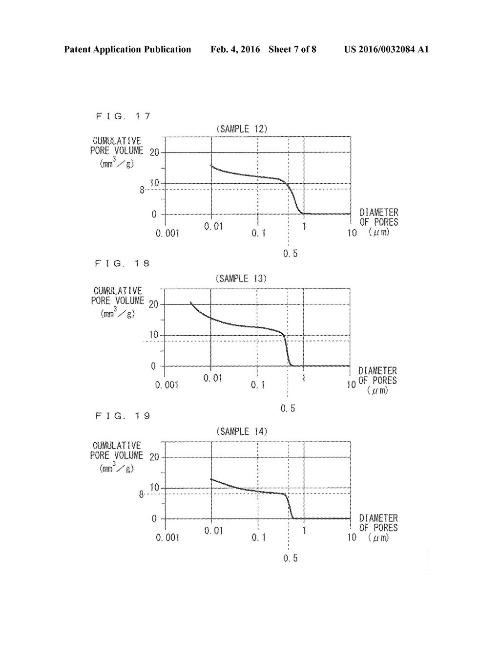 CARBON MATERIAL FOR BEARINGS AND SLIDING MEMBER MADE OF CARBON MATERIAL     FOR BEARINGS - diagram, schematic, and image 08