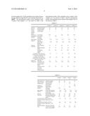 CARBON MATERIAL FOR BEARINGS AND SLIDING MEMBER MADE OF CARBON MATERIAL     FOR BEARINGS diagram and image