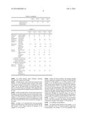 CARBON MATERIAL FOR BEARINGS AND SLIDING MEMBER MADE OF CARBON MATERIAL     FOR BEARINGS diagram and image