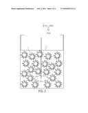 ENCAPSULATED FLUORESCENT AND PHOTOCHROMIC DYE POLYURETHANE DISPERSION diagram and image