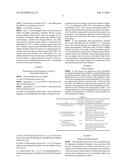 ENCAPSULATED FLUORESCENT AND PHOTOCHROMIC DYE POLYURETHANE DISPERSION diagram and image