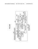 METHOD OF MANUFACTURING POLYMER COATED FERROMAGNETIC PARTICLES diagram and image