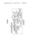 METHOD OF MANUFACTURING POLYMER COATED FERROMAGNETIC PARTICLES diagram and image