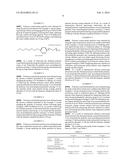 METHOD OF MANUFACTURING POLYMER COATED FERROMAGNETIC PARTICLES diagram and image