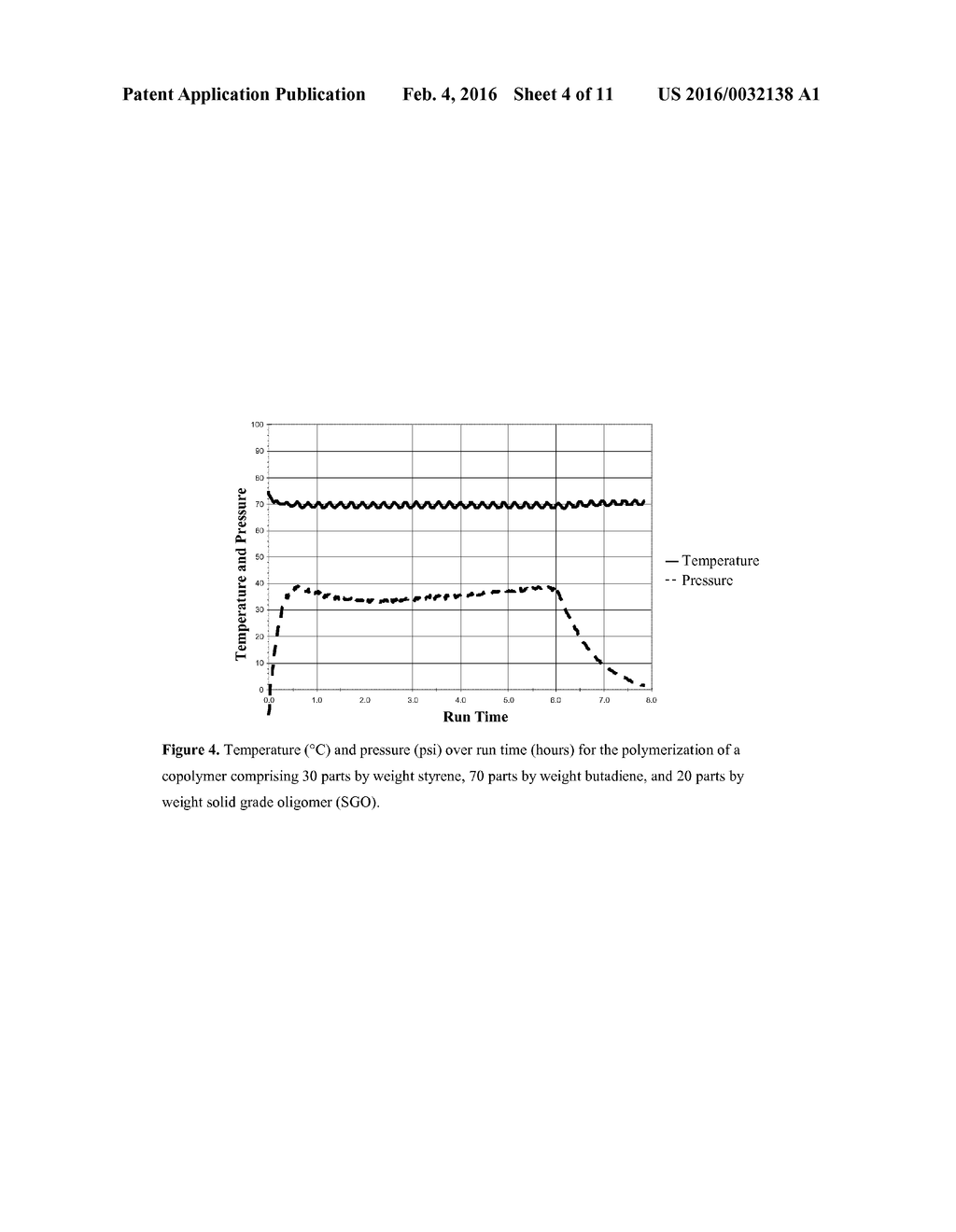 COMPOSITIONS COMPRISING A COPOLYMER OF A SOLID GRADE OLIGOMER AND A     HYDROPHOBIC MONOMER AND/OR A GAS-PHASE MONOMER AND METHODS OF MAKING THE     SAME - diagram, schematic, and image 05