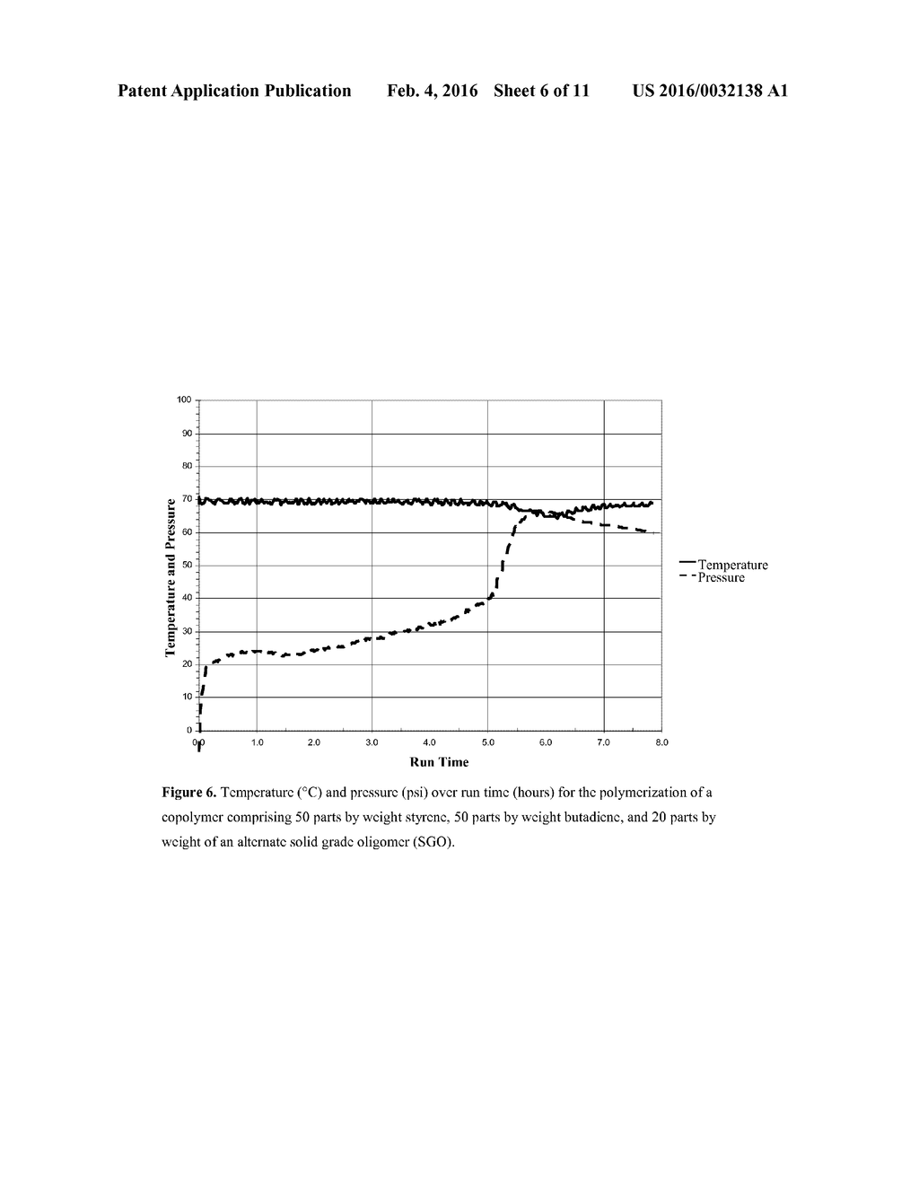 COMPOSITIONS COMPRISING A COPOLYMER OF A SOLID GRADE OLIGOMER AND A     HYDROPHOBIC MONOMER AND/OR A GAS-PHASE MONOMER AND METHODS OF MAKING THE     SAME - diagram, schematic, and image 07