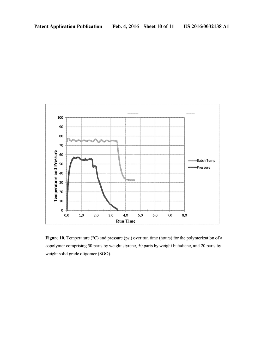 COMPOSITIONS COMPRISING A COPOLYMER OF A SOLID GRADE OLIGOMER AND A     HYDROPHOBIC MONOMER AND/OR A GAS-PHASE MONOMER AND METHODS OF MAKING THE     SAME - diagram, schematic, and image 11