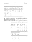 ORGANIC/INORGANIC TRANSPARENT HYBRID FILMS AND A PROCESS FOR PRODUCING THE     SAME diagram and image