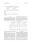 ORGANIC/INORGANIC TRANSPARENT HYBRID FILMS AND A PROCESS FOR PRODUCING THE     SAME diagram and image