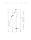 HIGH GAIN DURABLE ANTI-REFLECTIVE COATING diagram and image