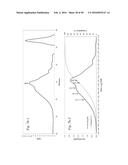 HIGH GAIN DURABLE ANTI-REFLECTIVE COATING diagram and image