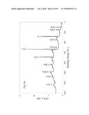 HIGH GAIN DURABLE ANTI-REFLECTIVE COATING diagram and image