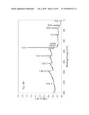 HIGH GAIN DURABLE ANTI-REFLECTIVE COATING diagram and image