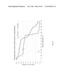 HIGH GAIN DURABLE ANTI-REFLECTIVE COATING diagram and image