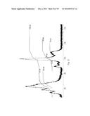 HIGH GAIN DURABLE ANTI-REFLECTIVE COATING diagram and image