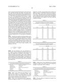 HIGH GAIN DURABLE ANTI-REFLECTIVE COATING diagram and image