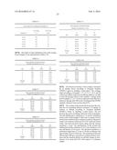 HIGH GAIN DURABLE ANTI-REFLECTIVE COATING diagram and image