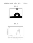 METHOD FOR FORMING COATING LAYER AND COATING MATERIAL HAVING WATERPROOF     PROPERTY diagram and image