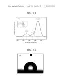 METHOD FOR FORMING COATING LAYER AND COATING MATERIAL HAVING WATERPROOF     PROPERTY diagram and image