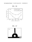 METHOD FOR FORMING COATING LAYER AND COATING MATERIAL HAVING WATERPROOF     PROPERTY diagram and image