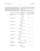 COMPOSITIONS COMPRISING FLUOROOLEFINS AND USES THEREOF diagram and image