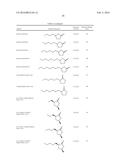 COMPOSITIONS COMPRISING FLUOROOLEFINS AND USES THEREOF diagram and image