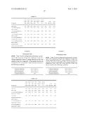 COMPOSITIONS COMPRISING FLUOROOLEFINS AND USES THEREOF diagram and image