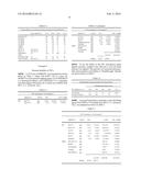 POLYMERIC COMPOSITIONS FOR DOWNHOLE APPLICATIONS diagram and image