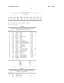 CATALYTIC CONVERSION OF ALCOHOLS HAVING AT LEAST THREE CARBON ATOMS TO     HYDROCARBON BLENDSTOCK diagram and image