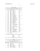 CATALYTIC CONVERSION OF ALCOHOLS HAVING AT LEAST THREE CARBON ATOMS TO     HYDROCARBON BLENDSTOCK diagram and image