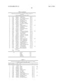 CATALYTIC CONVERSION OF ALCOHOLS HAVING AT LEAST THREE CARBON ATOMS TO     HYDROCARBON BLENDSTOCK diagram and image