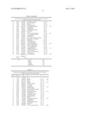 CATALYTIC CONVERSION OF ALCOHOLS HAVING AT LEAST THREE CARBON ATOMS TO     HYDROCARBON BLENDSTOCK diagram and image