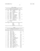 CATALYTIC CONVERSION OF ALCOHOLS HAVING AT LEAST THREE CARBON ATOMS TO     HYDROCARBON BLENDSTOCK diagram and image