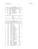 CATALYTIC CONVERSION OF ALCOHOLS HAVING AT LEAST THREE CARBON ATOMS TO     HYDROCARBON BLENDSTOCK diagram and image