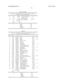 CATALYTIC CONVERSION OF ALCOHOLS HAVING AT LEAST THREE CARBON ATOMS TO     HYDROCARBON BLENDSTOCK diagram and image