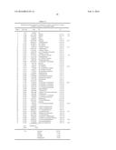 CATALYTIC CONVERSION OF ALCOHOLS HAVING AT LEAST THREE CARBON ATOMS TO     HYDROCARBON BLENDSTOCK diagram and image