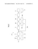 GAS PURIFICATION APPARATUS AND GAS PURIFICATION METHOD diagram and image