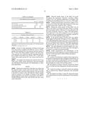 ANTIMICROBIAL COMPOSITION CONTAINING LAURIC ACID AND METHODS FOR THEIR     PRODUCTION diagram and image