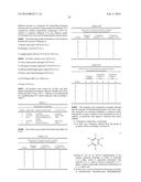 FRAGRANCE COMPOSITION diagram and image