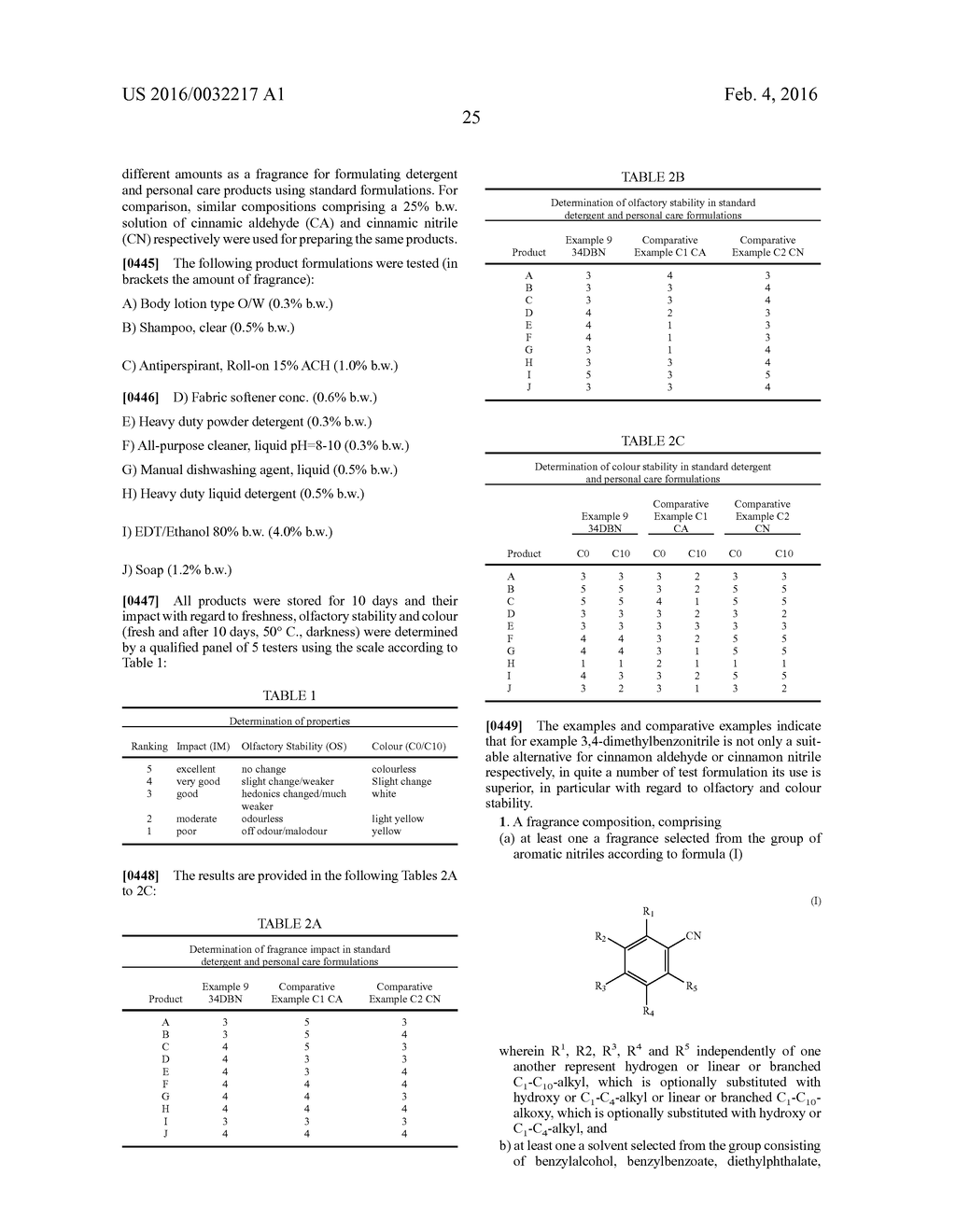 FRAGRANCE COMPOSITION - diagram, schematic, and image 26