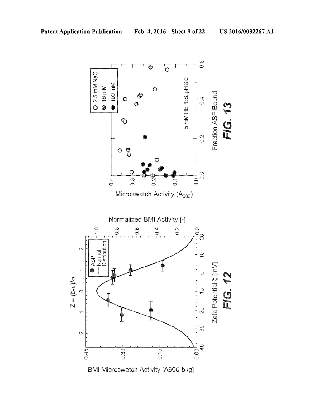 METHODS FOR IMPROVING MULTIPLE PROTEIN PROPERTIES - diagram, schematic, and image 10