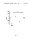 NANOPIPETTE DEVICE AND METHOD FOR SUBCELLULAR ANALYSIS diagram and image